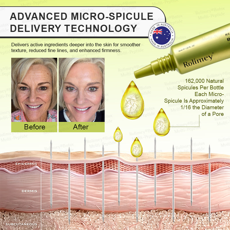 🪄AU HOT SALES🌟Rolimey® Multi-Peptide Retinol Shot Age-Reset Wrinkle-Lift Cream