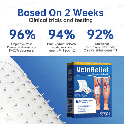 ✅GFOUK® VeinRelief Microneedle Patch ⚡Instant Relief, Long-Term Results