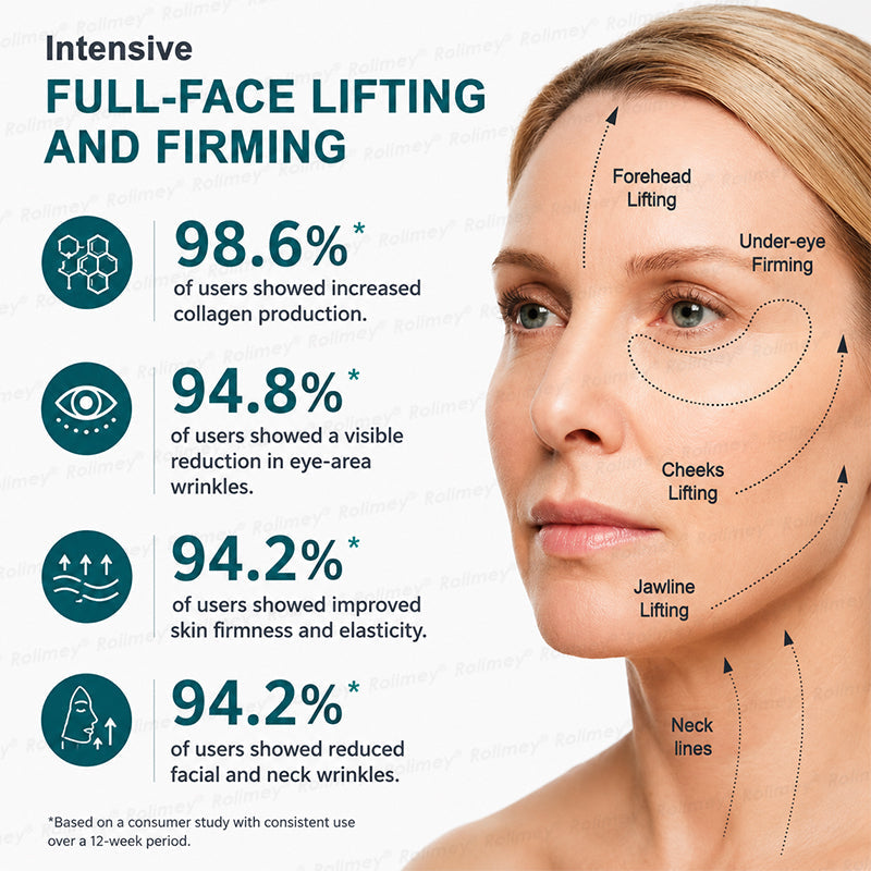 AU HOT SALES ✨Rolimey® Botox & Stem Cell Wrinkle-Lift Tightening Cream