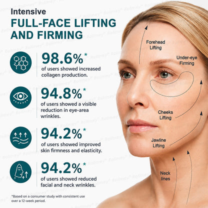 AU HOT SALES ✨Rolimey® Botox & Stem Cell Wrinkle-Lift Tightening Cream
